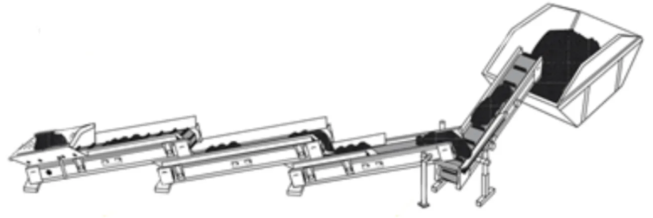 Figure 1: A conveyor line made by the Miniveyors’s portable conveyor belt