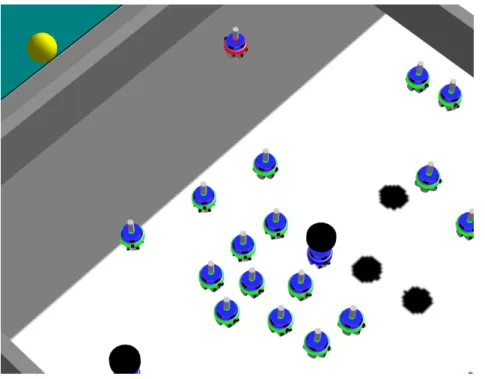 Figure 3: The foraging tasks of foot-bots in the simulator. The robots search for resources and grab them and bring to the depot