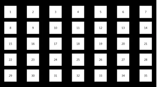 Figure 3-5 Arrangement of colour patches for uniformity test 