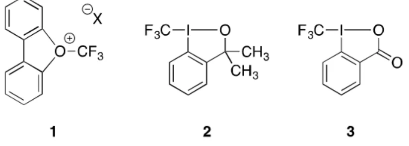 Figure 1.1. Novel electrophilic trifluoromethylating reagents