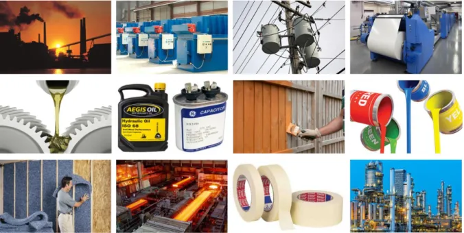 Figure 2. Major sources of PCDD/Fs, PCBs, and PCNs. 