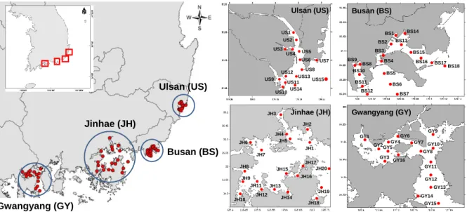 Figure 6. Location of sampling sites in Gwangyang, Jinhae, Busan, and Ulsan bays. 