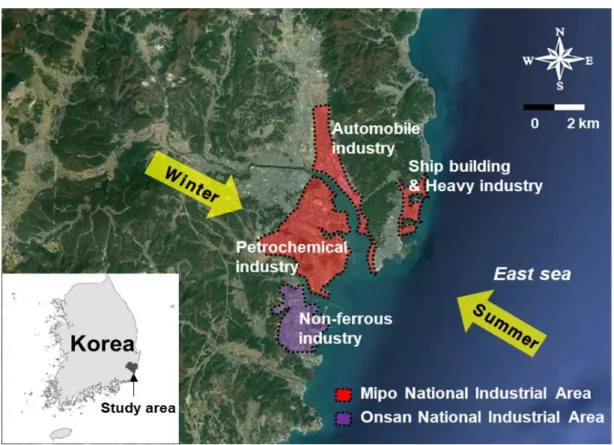 Figure 4. Industrial areas and wind direction as seasonal in Ulsan.