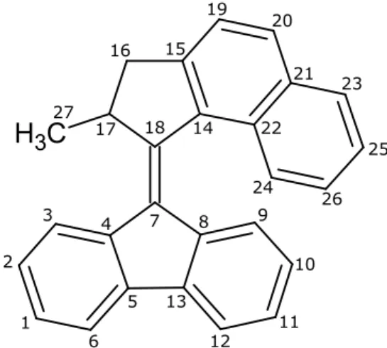 Figure 4: Chemical structure of the molecular motor used in the molecular dynamics. The molecular motor is isomerized around the center C7=C18 double bond upon photoexcitation.
