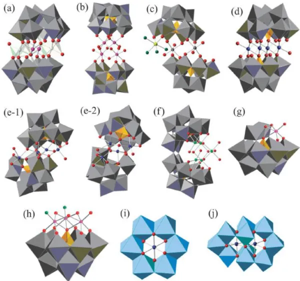 Figure 3. Crystal structure of molecular polyoxometalate catalysts. Red: O; magenta: Ru; blue: Co; 