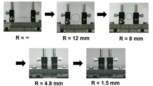 Figure 3.3. The unencapsulated device under compressive stress. 