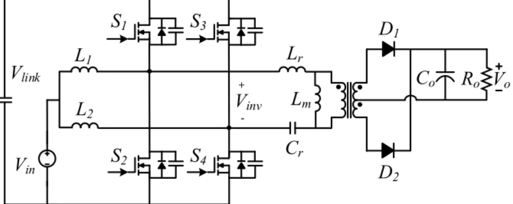 Fig. 3-16. Power stage configuration of IBI LLC resonant converter. 