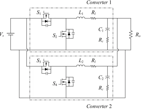 Fig. 4-5. IPOP modular buck converters. 
