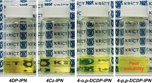 Figure  3.7.  Photos  of  monomer  mixtures  containing  10  ppm  of  PC  (6.9  ×  10 −5   M)