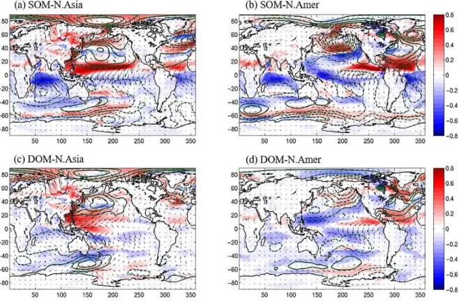 Fig. 3.4.1. Composite annual mean anomalies of surface winds and sea level pressure for (a) SOM- SOM-N.Asia, (b) SOM-N.Amer, (c) DOM-SOM-N.Asia, and (d) DOM-N.Amer
