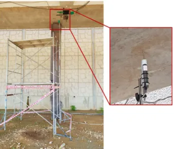 Figure 5. Field applications of displacement sensors in category 1. 