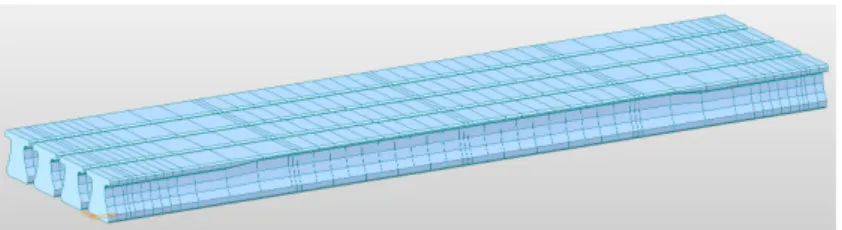 Figure 35. Expected bridge displacement using the finite element model. 