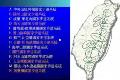 [그림  3-10]  대만의  14개  국가보도구역 (자료:  www.trail.forest.gov.tw)