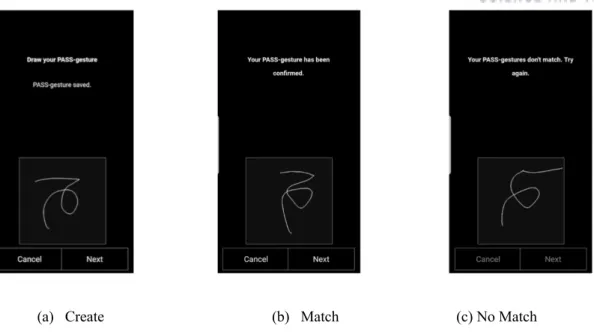 Fig 4. The figure illustrates example screens of the first study running on smartphone