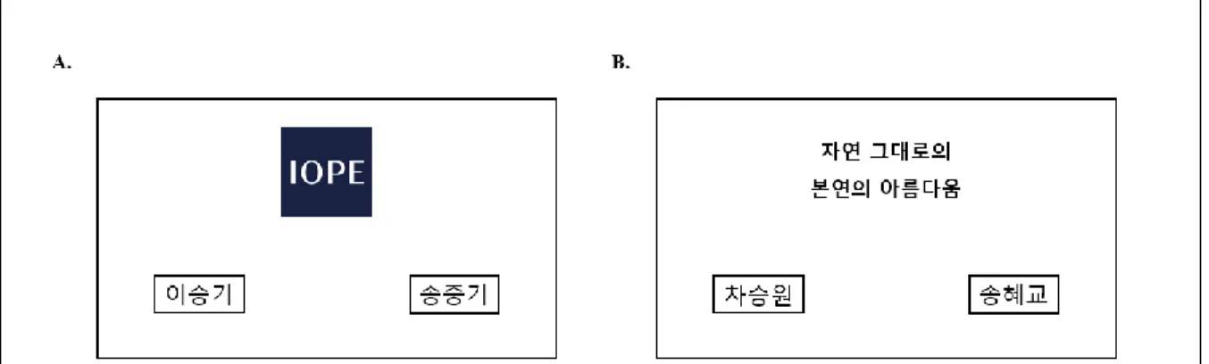 Figure 2.3 | An example of computer screen during the preliminary experiment. (A) An example of tournament basis  task during the appearance congruent block