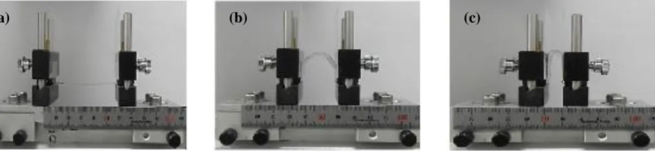 Figure 2-2. Draft modeling for bending test with radius of 1 mm including two hinges and one shell.
