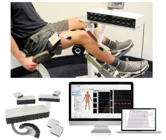 Figure 11. Bagnoli 16-channel Desktop Surface EMG System.
