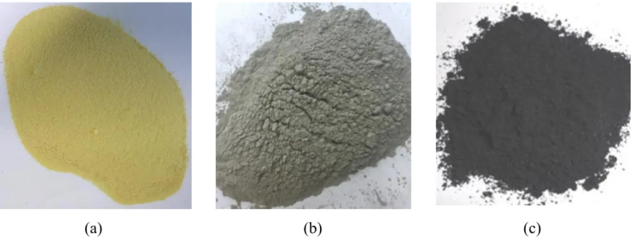 Figure 3-1: Raw materials: (a) modified sulfur, (b) fly ash, and (c) rubber powder. 