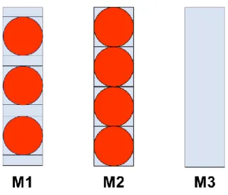 Figure 89. A schematic of three heat transfer mechanisms simplified to each unit-cell