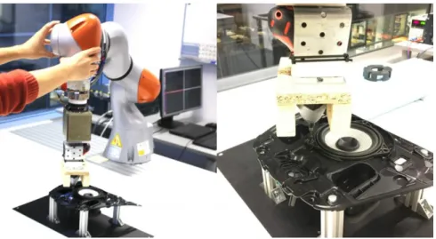 Figure 2. 2 Robot and F/T sensor learns how to perform the task from the demonstrator    (Zhang et al., 2018)