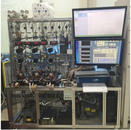Figure 1.5 Differential Electrochemical Mass Spectrometry (DEMS) instrument for oxygen efficiency  measurement of lithium-oxygen batteries