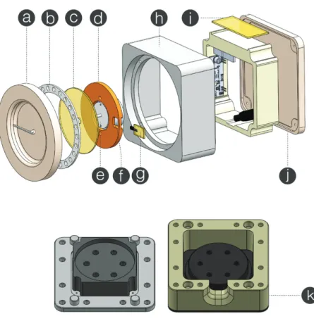 Figure 19. A detailed structure of Quietto (a) Milled wood, (b) Bracket for LED, (c) Copper plate, (d)  Bracket for stepper motor, (e) Circular acrylic plate, (f) Stepper motor, (g) Hall sensor, (h) Concrete body, 