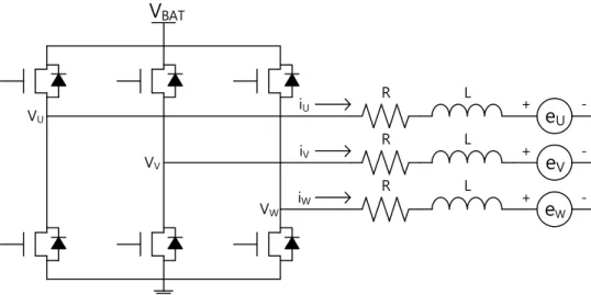 Figure 2.1 BLDC motor equivalent circuit.