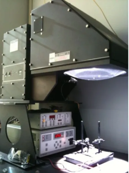 Figure 8. The solar simulator. 