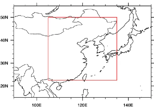 Fig. 2.1. Study domain in this thesis 
