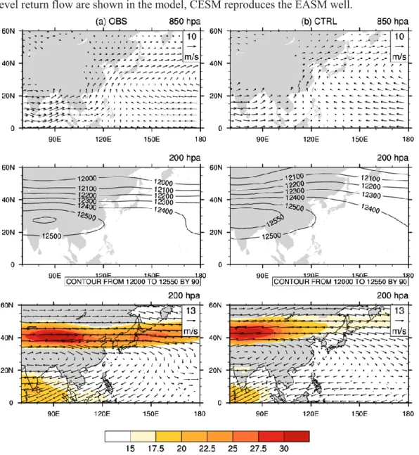 Fig. 3.1. JJA 850 hPa wind (m s -1 , upper panel), the 200 hPa geopotential height (m, middle panel),  the 200 hPa wind (vector, m s -1 , bottom panel) and wind speed (shaded, m s -1 , bottom panel) from 