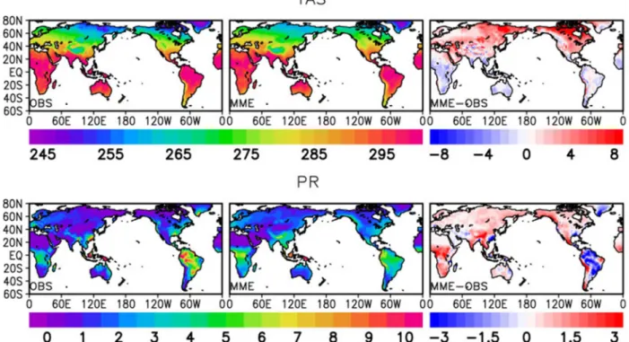 Fig 3.3. Annual-mean surface air temperature (top panels, unit: K) and precipitation (bottom  panels, mm d -1 ) averaged for 2000-2005 from the CRU observations (left), and the multi-model  ensemble (MME) mean (middle), and the model biases (MME minus CRU,