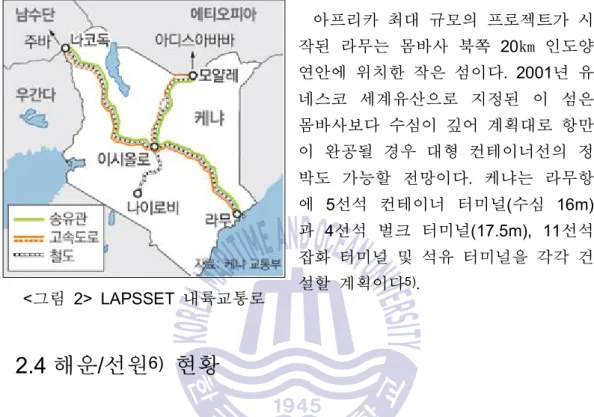 그림 내륙교통로