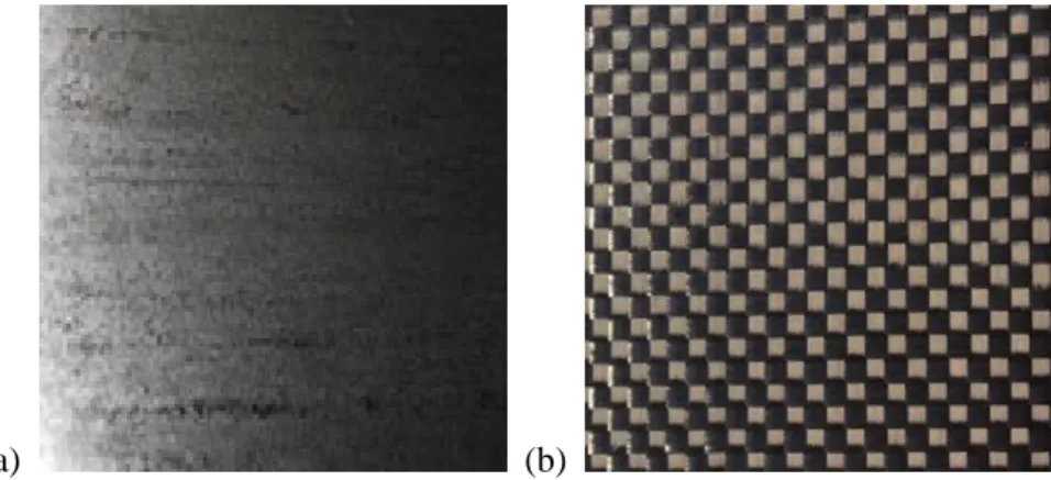 Fig. 1-2 (a) Uni-direction(UD) CFRP, Multi-direction(MD) CFRP, (b) Fabric CFRP