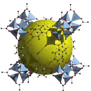 Figure 1.11. The Metal-organic framework with large pore (MOF-5). 