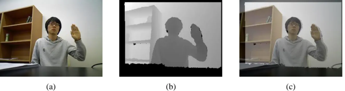 Figure  1.1:  Comparison  between  color  and  depth  image.  (a)  Color  image.  (b)  Depth  image