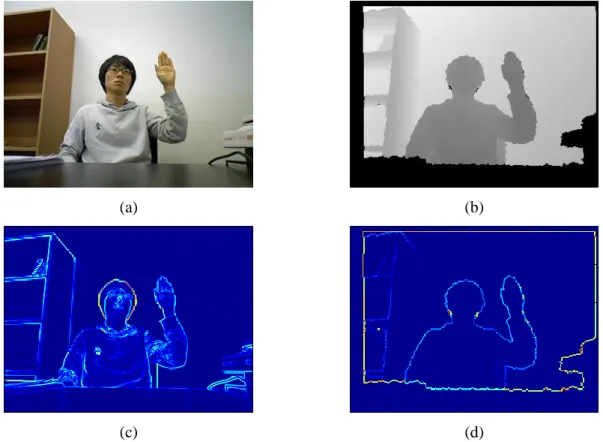 Figure  3.1:  The  strength  of  the  gradient  in  an  image.  (a)  Original  color  image
