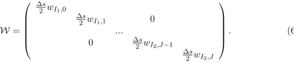 Figure 6-1: The O matrix for a 12-point (3 × 4) discretized domain in the cylindrical coordinate system, i ∈ [2, 4] and j ∈ [1, 4]