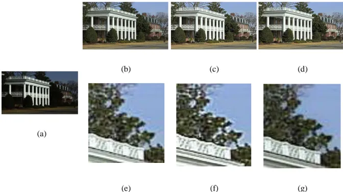 Figure 3.3 shows the result of the ABF, as well as those of other edge-preserving filters