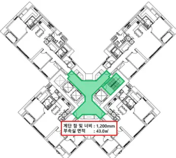 [그림  5-8]  공동주택  102동  기준층  특별피난계단  설치