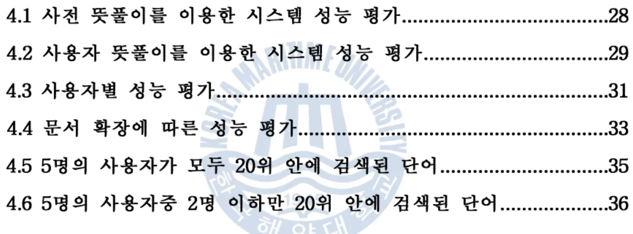 표 목차