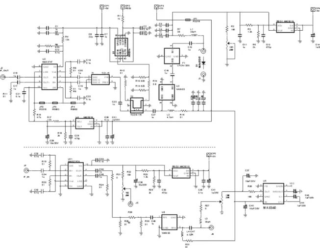 Figure 2.16 Circuit design of wide bandwidth of 1.1GHz baseband 