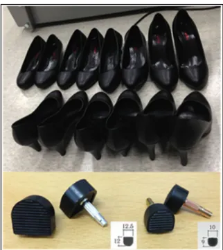 Figure 5. Experimental shoes (top) and heel contact area A1 and A2 (bottom). 