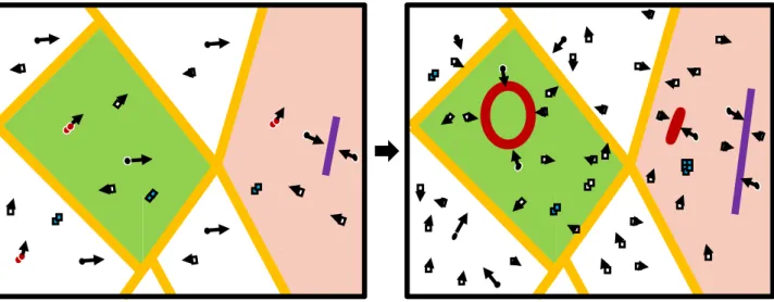 Fig  II.3  shows  the  schematic  of  radiation  damage  phenomenon.  Before  the  irradiation,  defect  concentration is very low