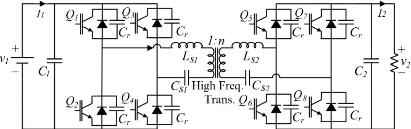 Figure 4. CLLC Converter Topology 