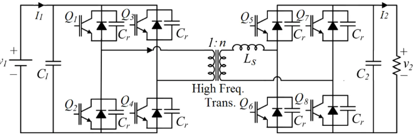 Figure 3. DAB Converter Topology 