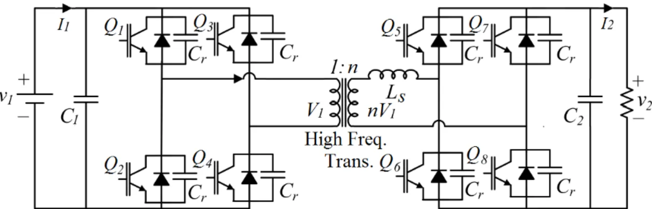 Figure 7. The Circuit Schematic of DAB Converter 