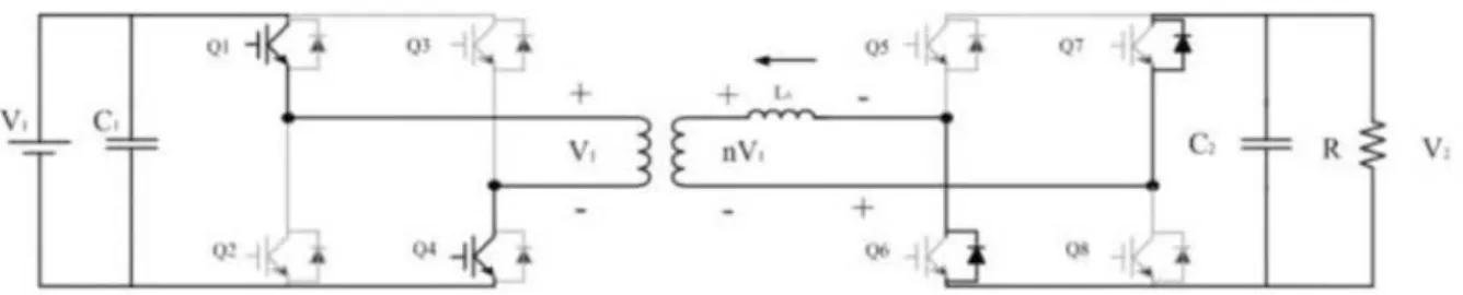 Figure 12. Equivalent Circuit during t0 ~ t1 [126] 