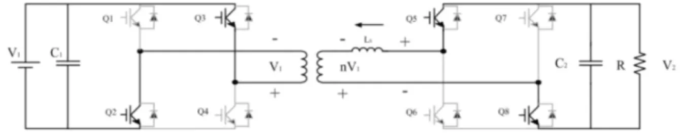 Figure 16. The Equivalent Circuit during t4 ~ t5 [126] 