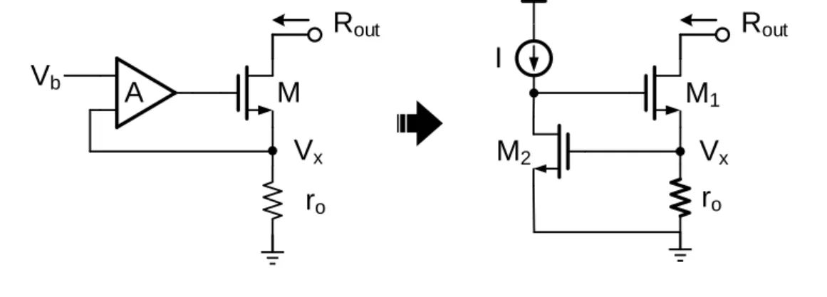 Figure 3.3: Concept of gain-boosting circuit.