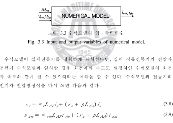 그림 3.2  직류전동기의 입․ 출력변수 Fig.  3.2  Input  and  output  variables  of  DC  motor.